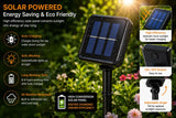 Solar powered light fixture with features highlighted on a green background