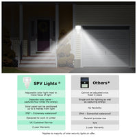 120 Best LED Solar Powered Motion Security Light With Motion Sensor